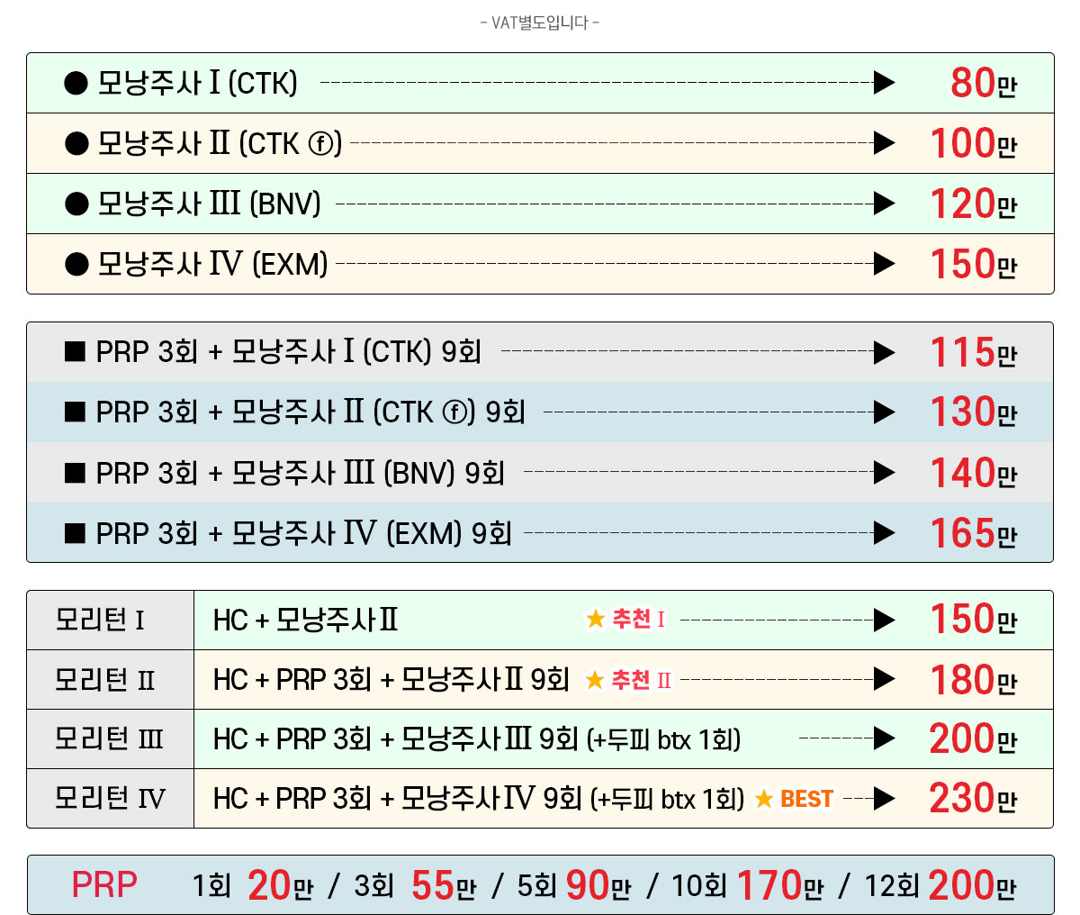 두피/탈모 치료 비용 안내 통 이미지